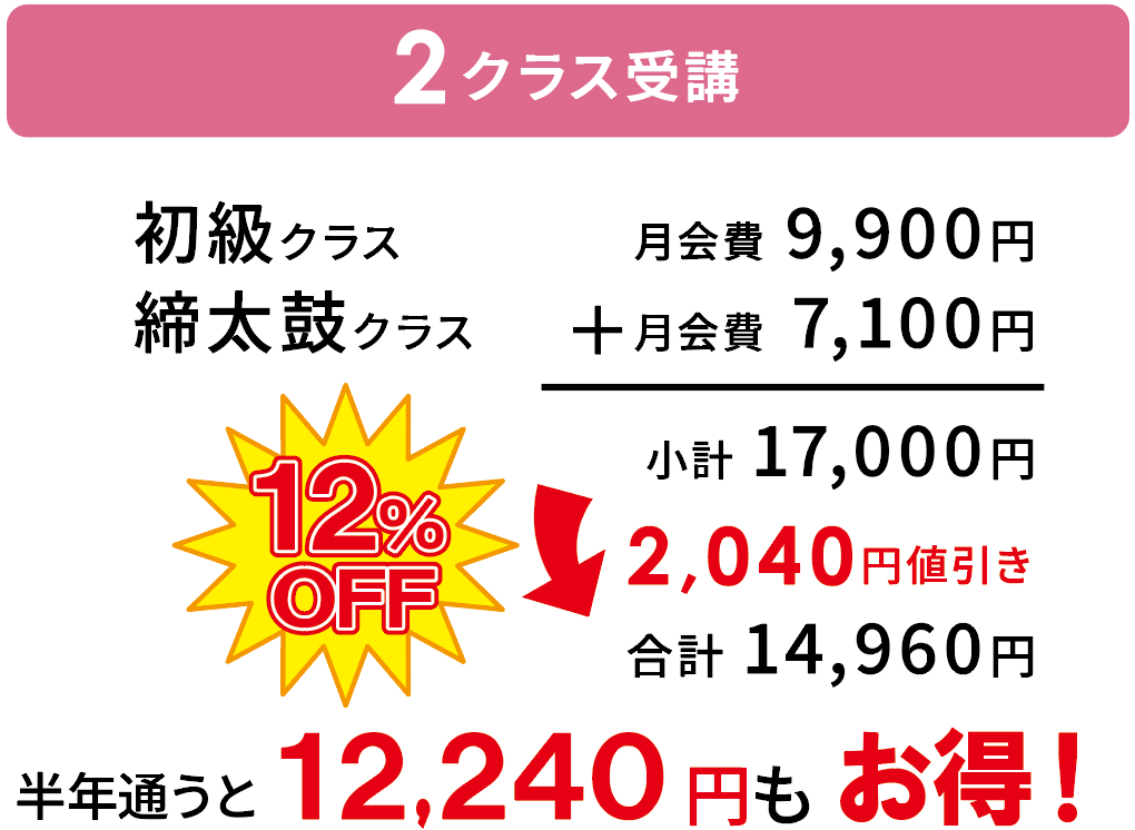 2クラス受講