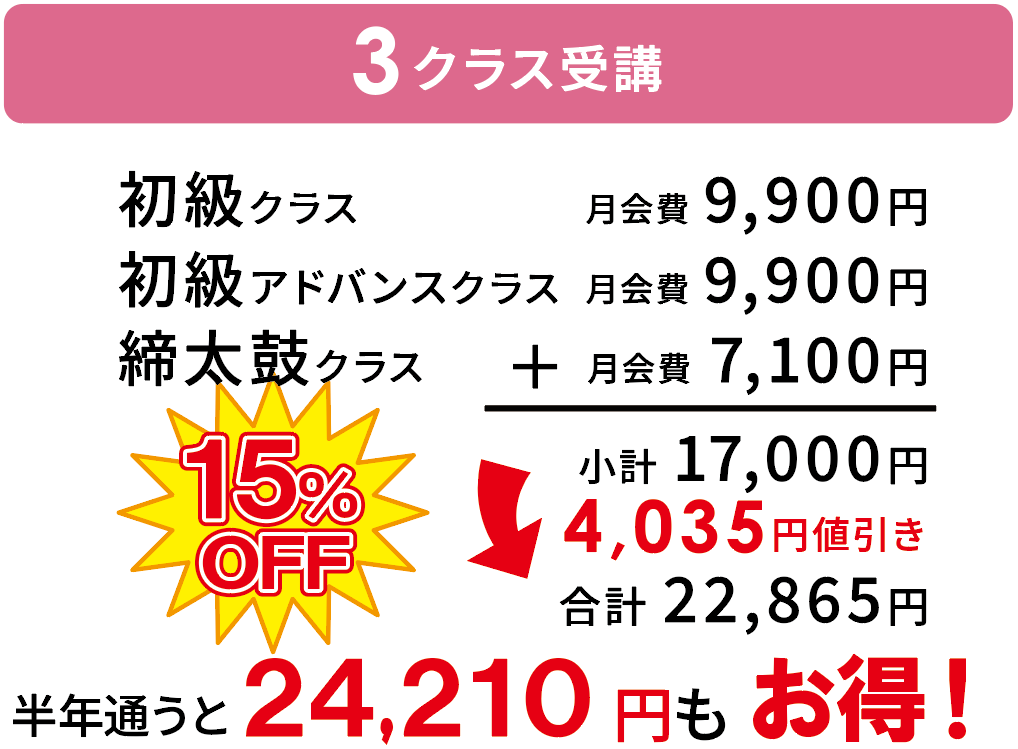 3クラス受講